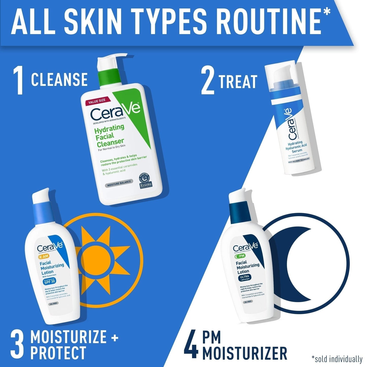 CeraVe Facial Moisturizing Lotion AM Day And PM Night Cream With SPF30 Repair Sensitive Skin Nicotinamide Ceramide Creams 89ML